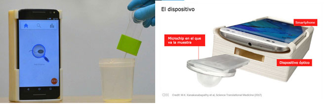 fertilidad y smartphones
